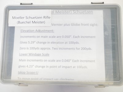 Lot 41 - Moeller 8.15x46R falling block Schutzen Target...